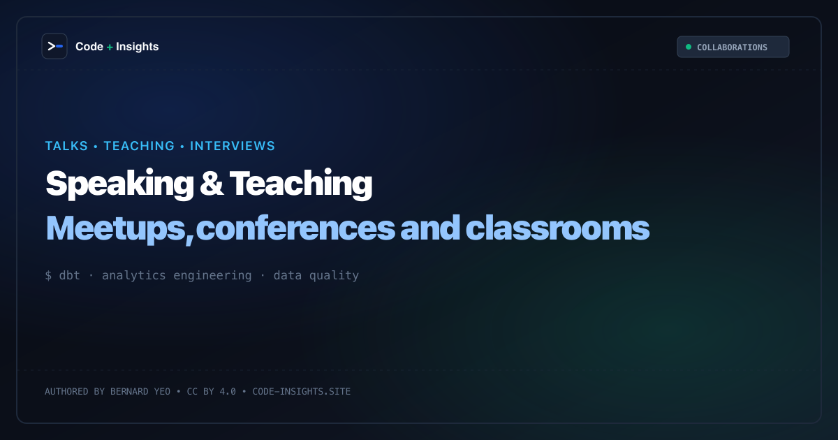 Collaborations page cover showing the words Speaking and Teaching in brand colours